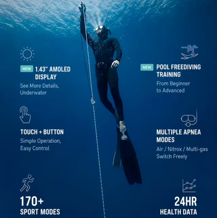 ساعت هوشمند تاکتیکال MILITARY 59 با نقشه آفلاین